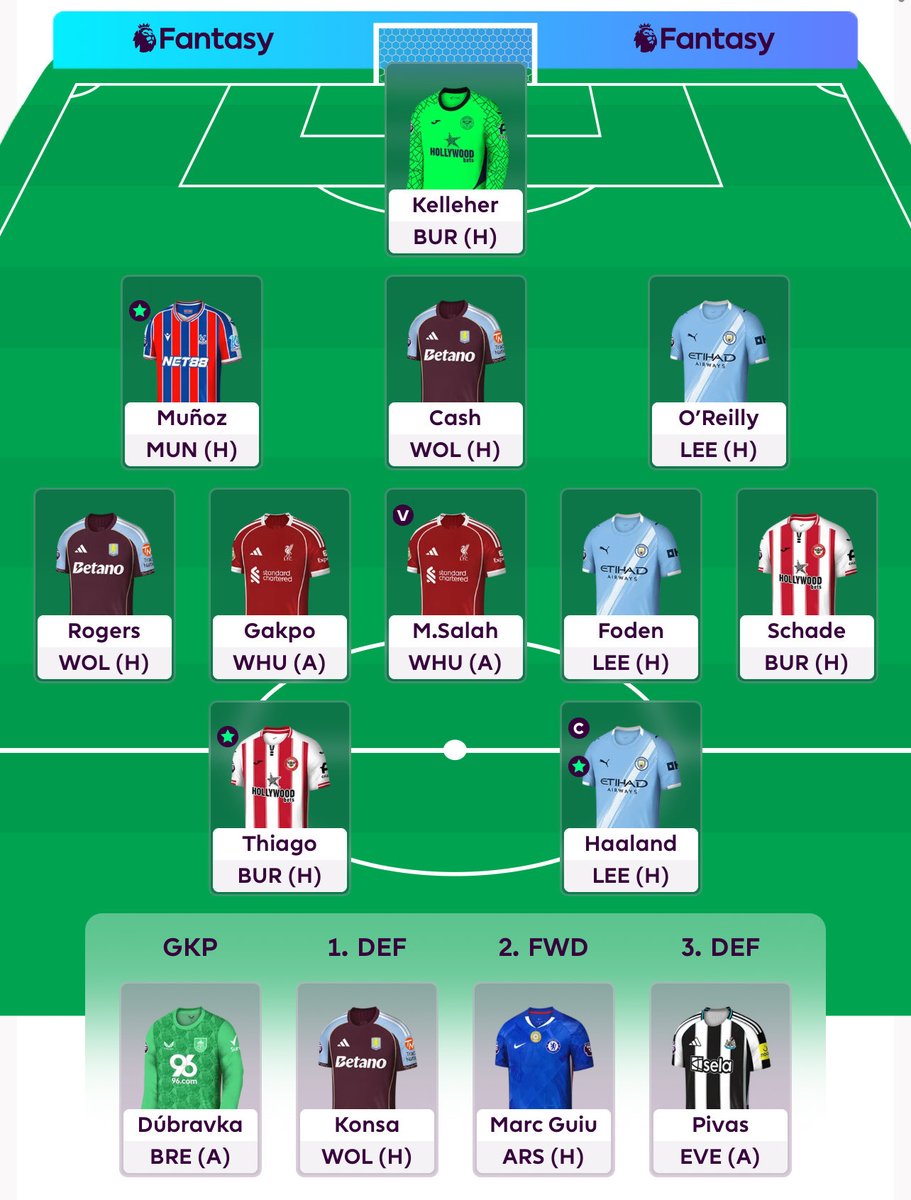 FPL UCF tweet media