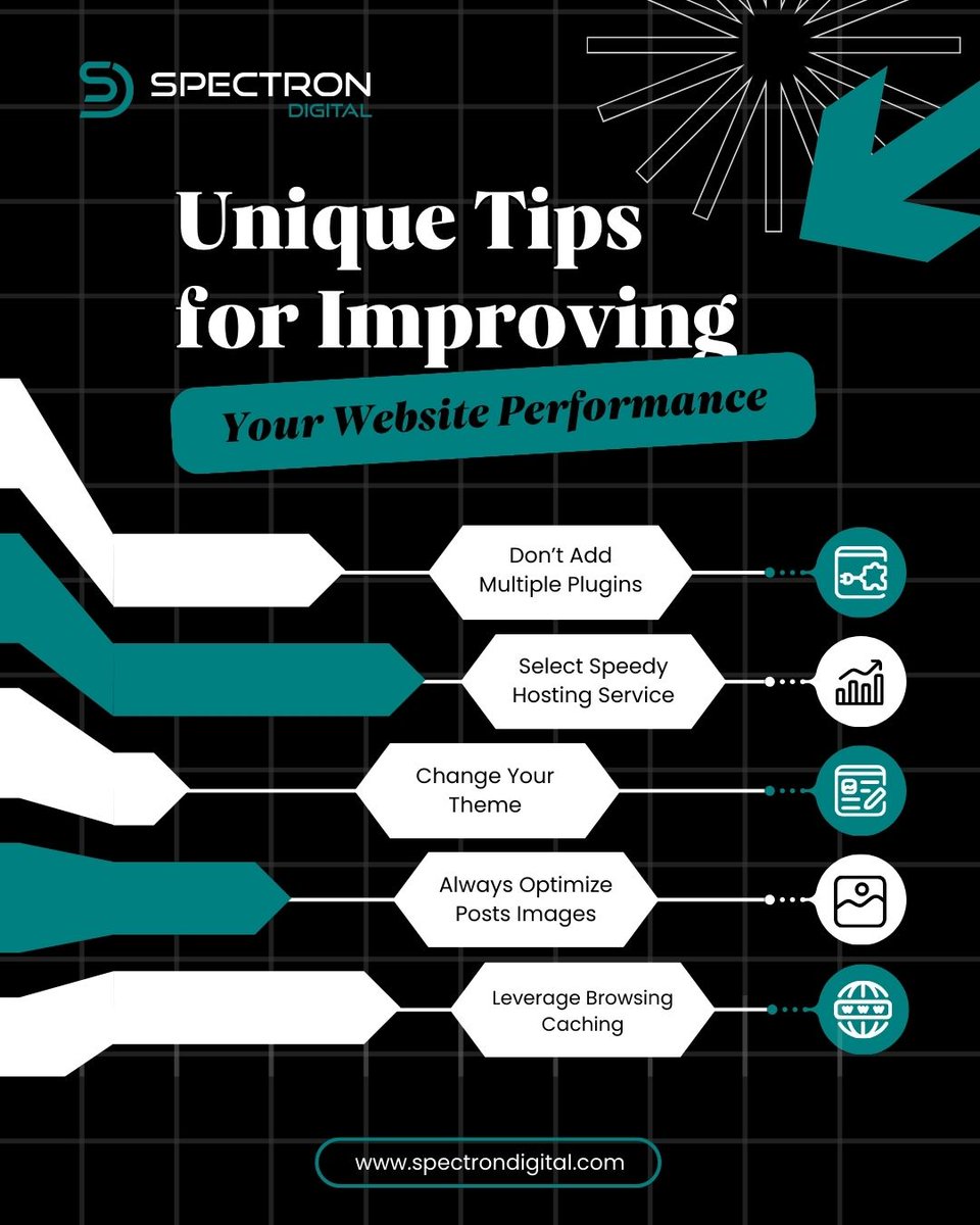spectrondigital's tweet image. A high-performing website means better conversions, happier users, and stronger growth.
Here are key steps to level up 💼🌐

#BusinessGrowth #WebOptimization #SpectronDigital