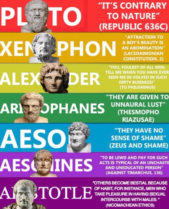 Ancient Greek views on Homosexuality