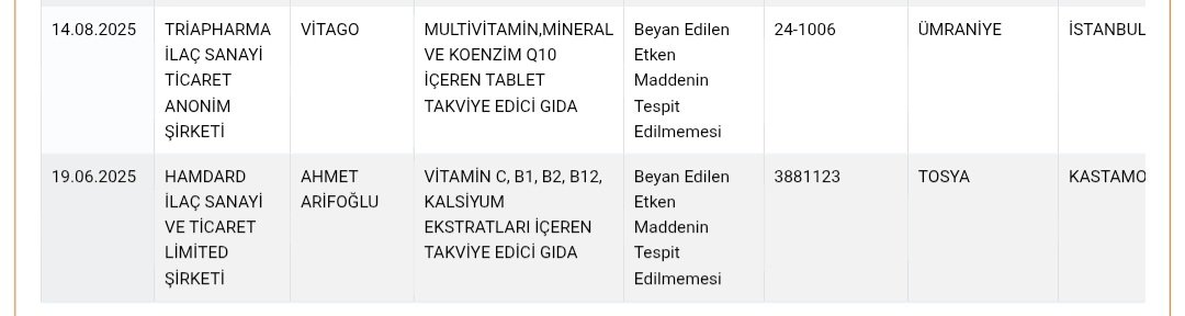 eczmagdrolanlar's tweet photo. VİTAGO ve AHMET ARİFOĞLU 
Tarım bakanlığının tağşiş listesinde bahsi geçen firmalar da yer almaktadır.
Yayınladığımız tağşiş ürünlerinin genel özelliği süpermarket zincirlerinin OTC raflarında yer almasıdır.
Eczacılarımızla yaptığımız görüşmelerde bu firmaları boykot etme kararı almış bulunmaktayız.
Unutmayın en yakın sağlık danışmanınız Eczacınızdır.
