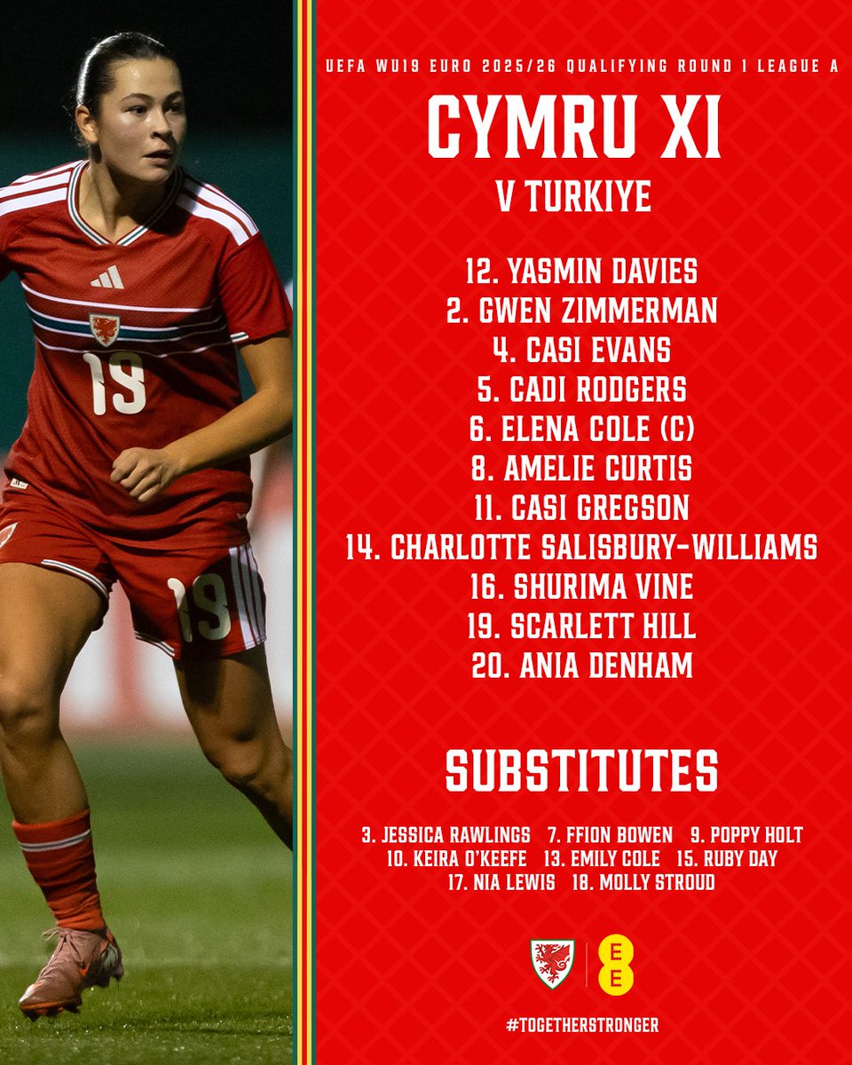 Wales 🏴󠁧󠁢󠁷󠁬󠁳󠁿 tweet media