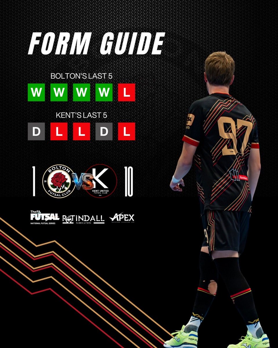 Bolton Futsal Club tweet media