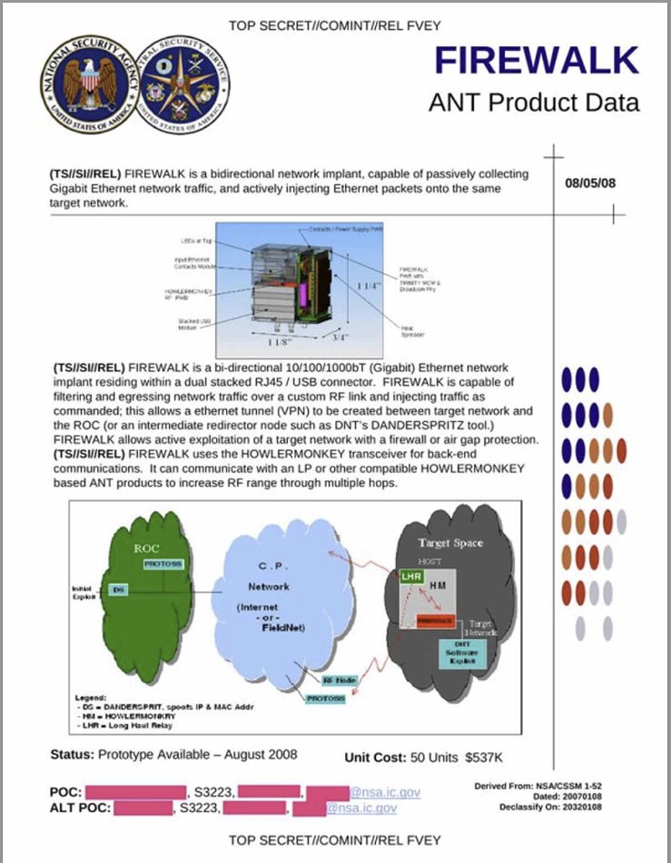 IndopacificRbsk's tweet image. #Cia bugged #hardwarehacking tool u 
ethernet/RJ45 connectors  switches possibly router connectors #AI #Hacking #hacker 

#india #cia #usa