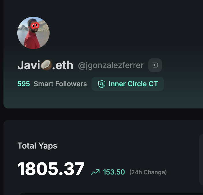 jgonzalezferrer's tweet image. I&apos;ve earned 153 yaps last 24 hours on Kaito 😱

1800 yaps feel so good!

How will 2,000 yaps feel?
