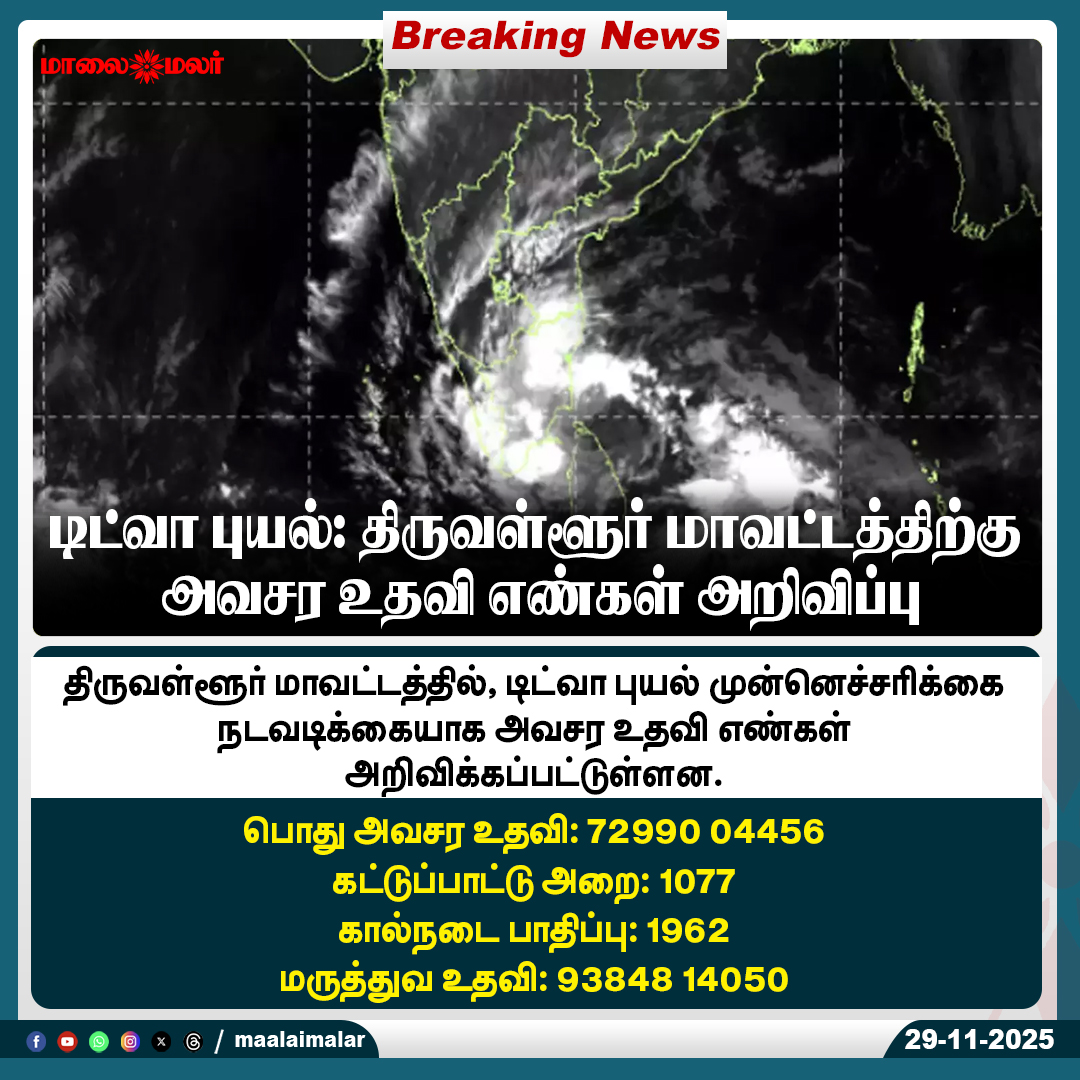maalaimalar's tweet photo. டிட்வா புயல்: திருவள்ளூர் மாவட்டத்திற்கு அவசர உதவி எண்கள் அறிவிப்பு
#CycloneDitwah #Thiruvallur #EmergencyNumbers #DisasterAlert #WeatherUpdate #ReliefHelpline #PublicSafety #TamilNaduWeather #CyclonePreparedness #Maalaimalar https://t.co/PedmJgQpzF
