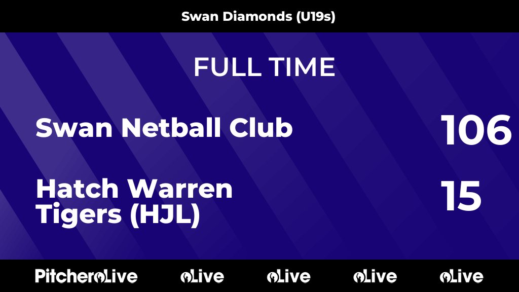 Swan Netball Club tweet media