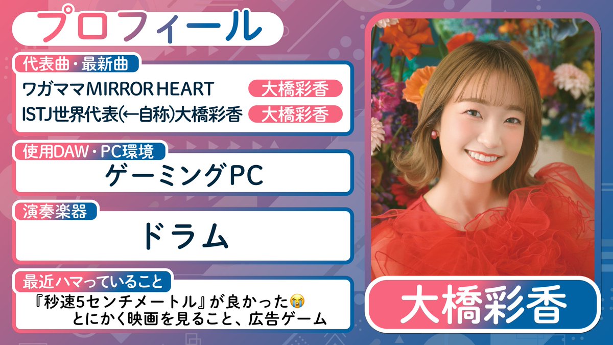newculha's tweet photo. イベントゲスト
大橋彩香(@AyakaOhashi)さん
おすすめ楽曲

🔹Neru「かなしみのなみにおぼれる」 
https://t.co/Lii9RpeMiE

#にゅ〜カル派 https://t.co/75NyLLsqGi