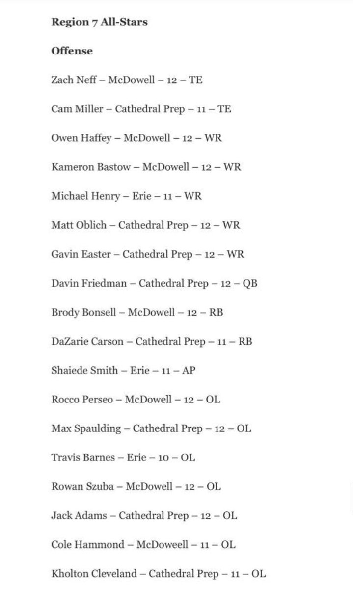 Blessed to be named first team All-Region. Shout out to my coaches and parents for taking a chance on me🙏🏾🫡#AGTG <a href="/cpmisch87/">Mike Mischler</a> <a href="/DeltonWilliams1/">Delton Williams</a> <a href="/CoachMathis922/">Coach Mathis</a> <a href="/coach_hadac/">Coach Isaac</a> <a href="/5StarFBRecruits/">5 Star Football Recruiting</a> <a href="/PittGuru/">Harry Psaros</a> <a href="/Pitt_ATHLETICS/">Pitt Panthers</a> <a href="/DeonteFlemings/">2k_</a> <a href="/CoachDuzzPittFB/">Pat Narduzzi</a> <a href="/coach_ru/">Rick Ulrich</a> <a href="/TerryUrsin/">Terry Ursin</a>