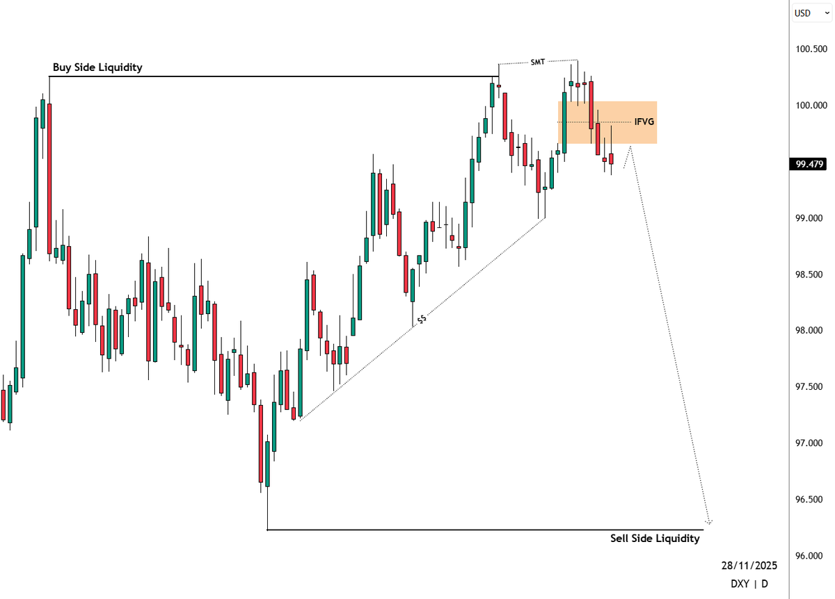 SIRRILLAH tweet media