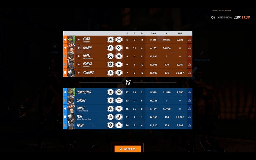 Nico__oq's tweet image. Total stat in the final set of matches between FLC and TM
#OWCS #OWCSWF25