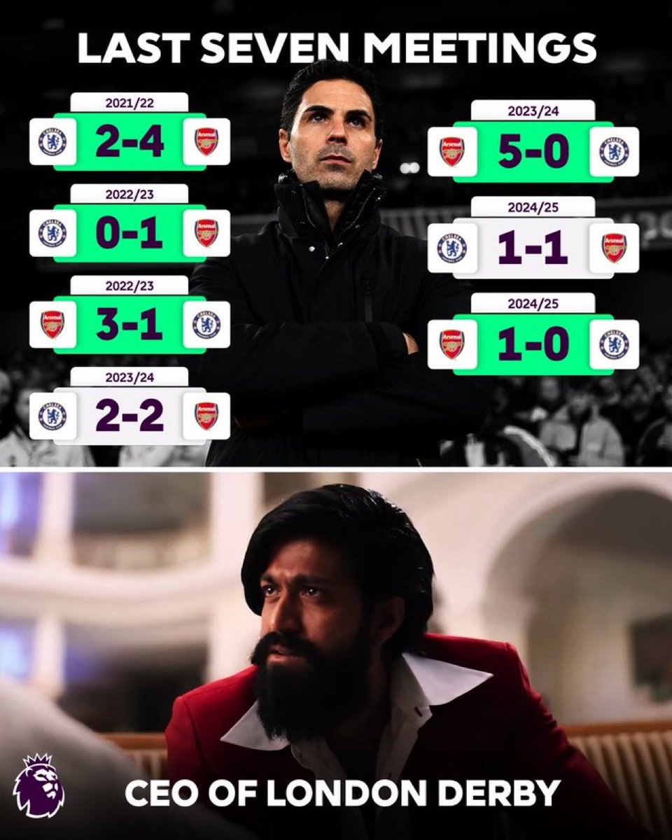 TheGunnersD3n's tweet image. Arteta didn’t just flip the script, he became the undisputed CEO of the London Derby.
Sunday isn’t a rivalry, it’s a business meeting. And we run the boardroom. #COYG #CHEARS #AFC