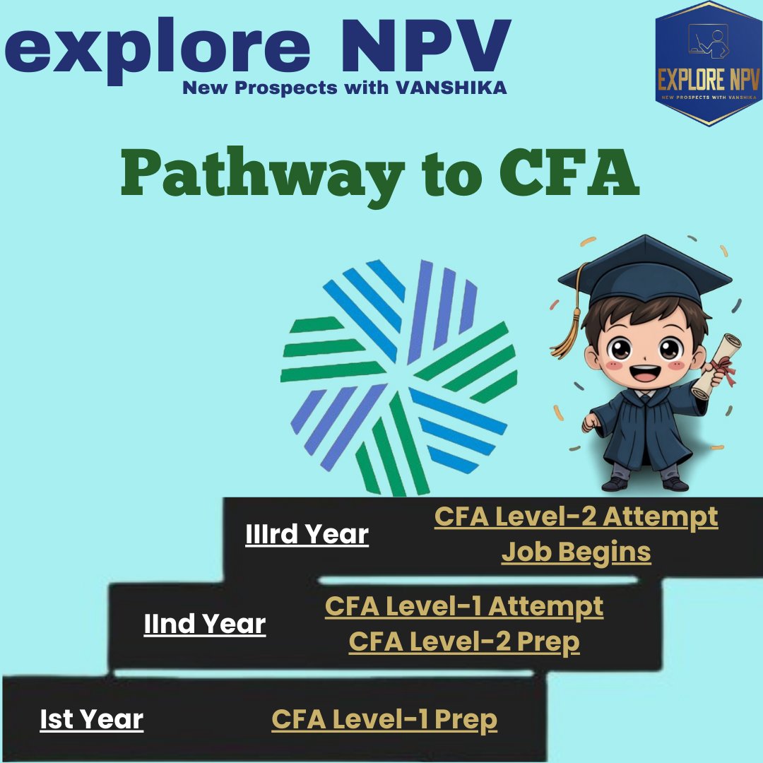 ExploreNpv's tweet photo. BA/BSc + CFA L1/L2 =  Career Glow-Up!
Think Equity Research • Risk Analytics 📉 • Wealth Mgmt  • Portfolio Roles 📈 • FinTech ⚙️ and sooo much more!
At Explore NPV, Jaipur we train you for CFA • FRM • Financial Modelling and help you break into high-impact finance careers https://t.co/F5T4Yb62YL