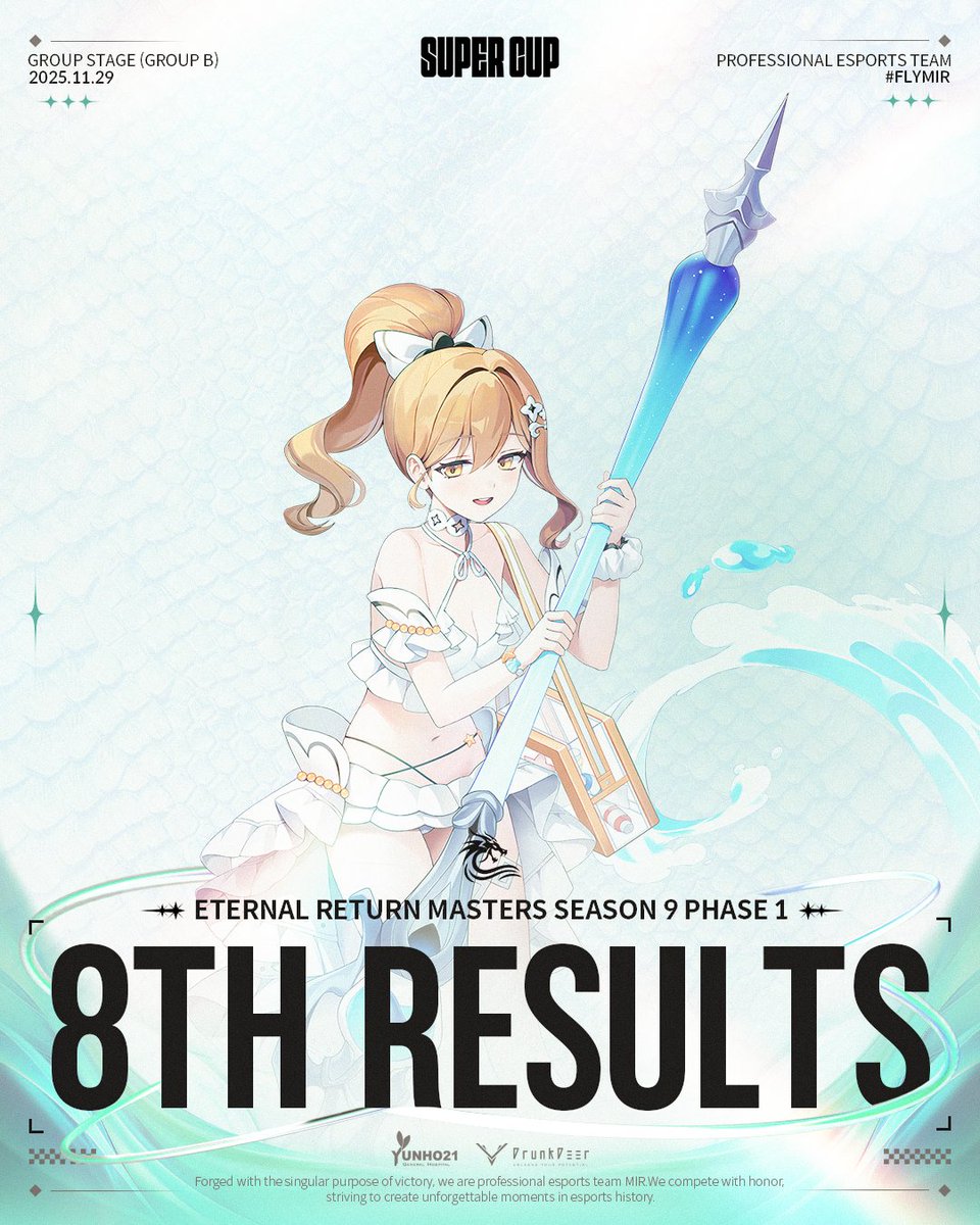 𝐑𝐄𝐒𝐔𝐋𝐓

📊 Group Stage(vs Group D) :: 8th

#flymir🌊 #EternalReturn