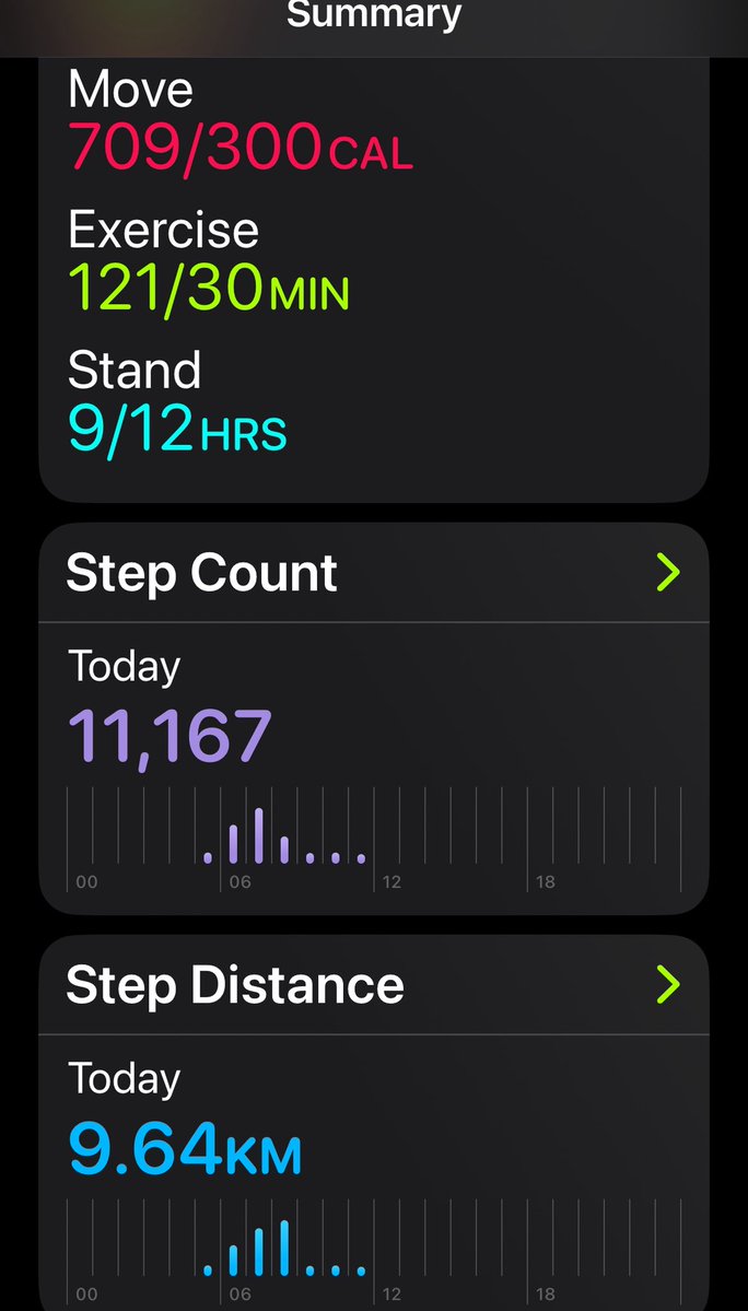 This week's goals met.
My weekend recharge ~A sunrise hike and a healthy breakfast.🥾🍳
Grateful for my health and the feet that carry me. This strength fuels my ministry #ForEveryChild in Zambia.
Happy weekend, all! ✨🩵