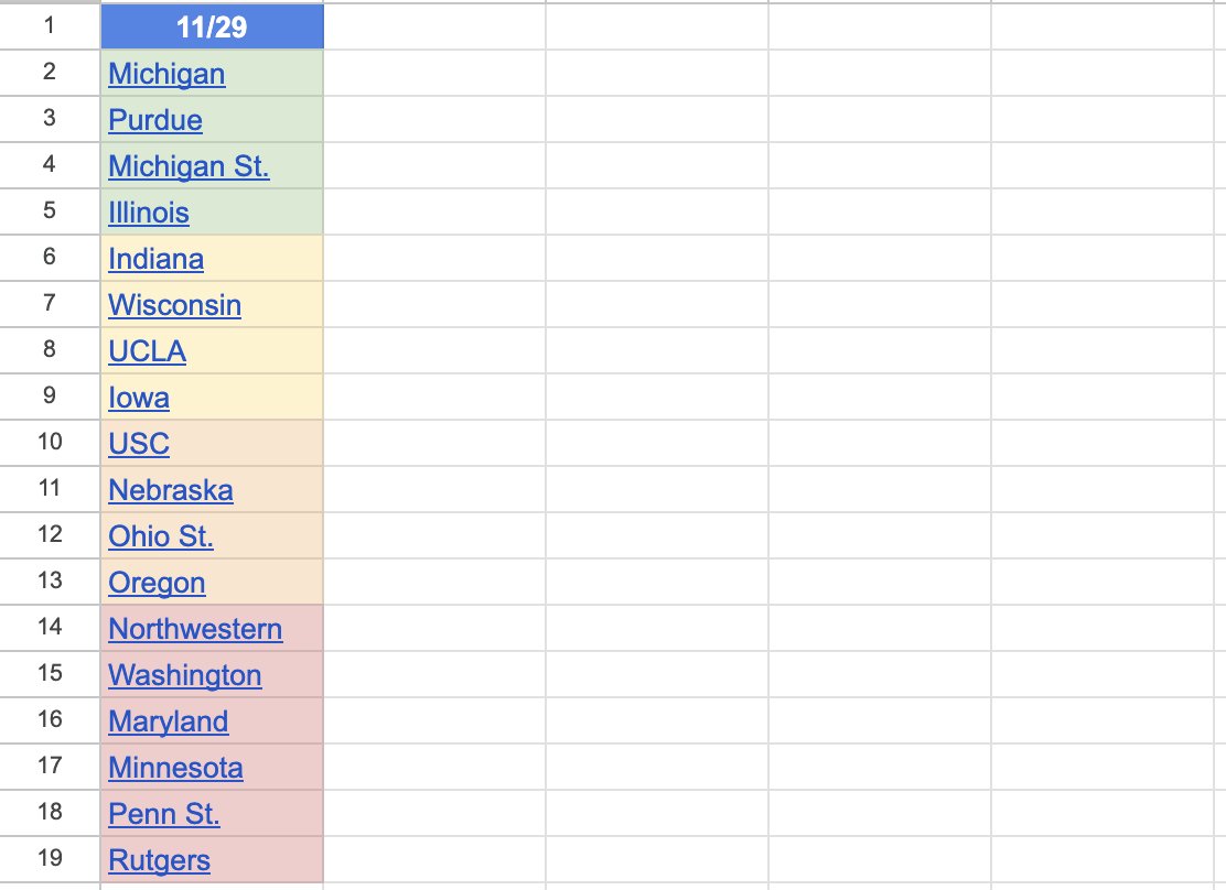 Bracket Wall tweet media
