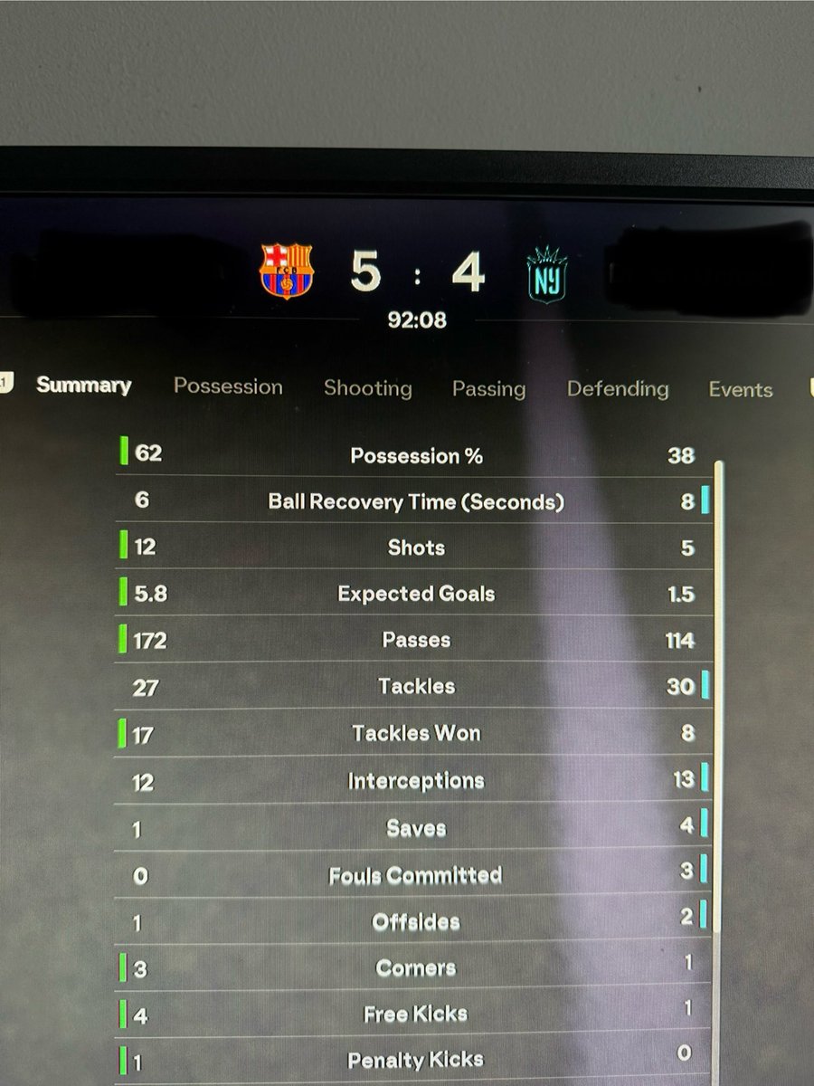 foxiu31337's tweet image. Dojebana grę ugotowaliście cwele z Kanady czysta przyjemność przebijać się przez 90 minut przez mur z 10 osób bo Maciek09 przesuwa tylko swoim spo #eafc