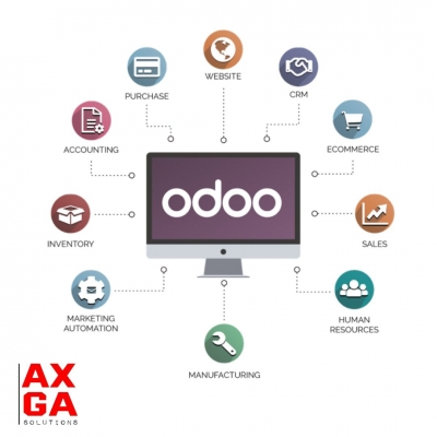 AXGASolutions's tweet image. Centraliza toda la gestión de tu empresa en una sola plataforma. Odoo es tu herramienta integral para facturación, inventario, CRM, y más. 📊 

🔗 Más información en: axgasolutions.com/r/oiU

#Odoo #SoftwareDeGestión #Automatización #TransformaciónDigital