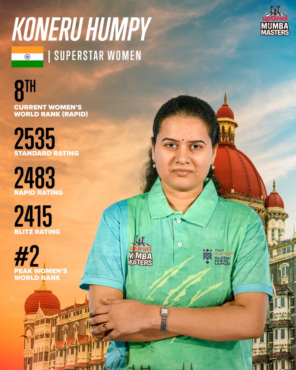 umumba's tweet image. A legend on the board and a pillar for upGrad Mumba Masters. ♟️🔥

@humpy_koneru is back for another electrifying season.

#upGradMumbaMasters l #TechMGCL
