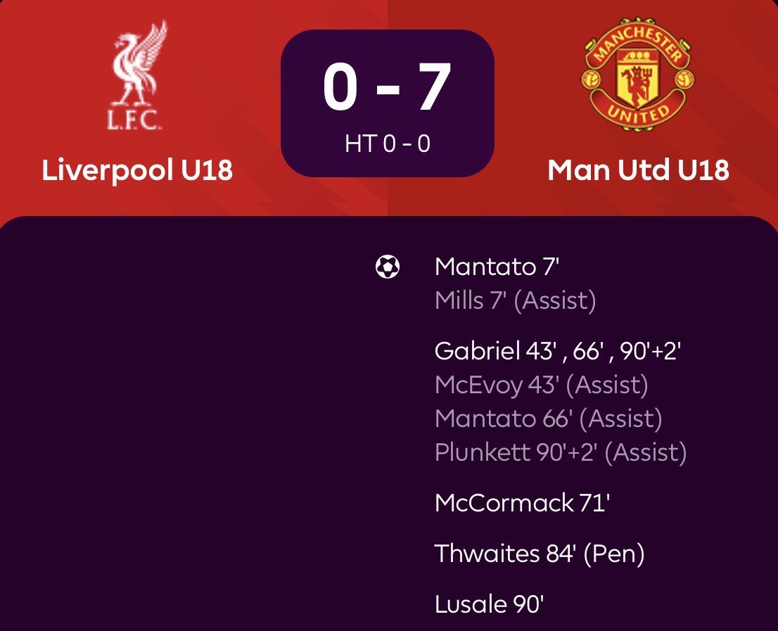 MUFCScoop's tweet image. 👏👏👏 #MUFC