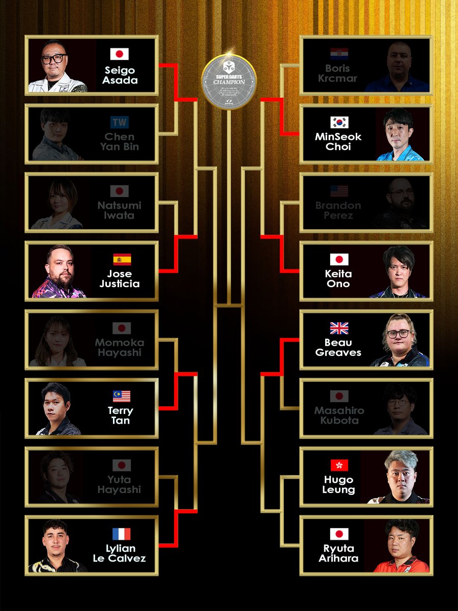 SUPER DARTS | 【#SUPERDARTS 2025 SUPER PLAY】 Ryuta Arihara