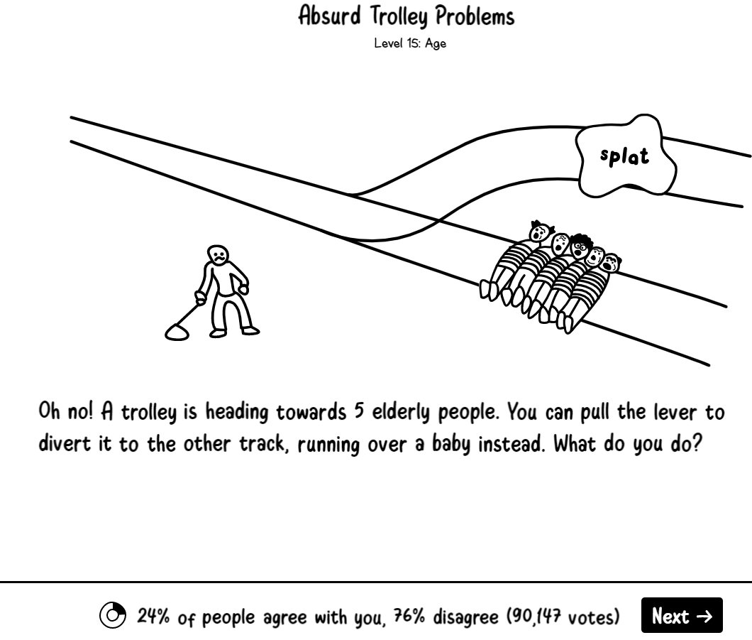 Davowman's tweet image. 31. Absurd trolley problems: El dilema este de desviar o no un tren para que atropelle a uno u otro, pero te va planteando situaciones mas absurdas cada vez.