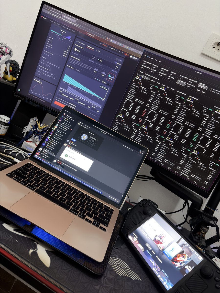 This is how I spend my weekend. How about you?