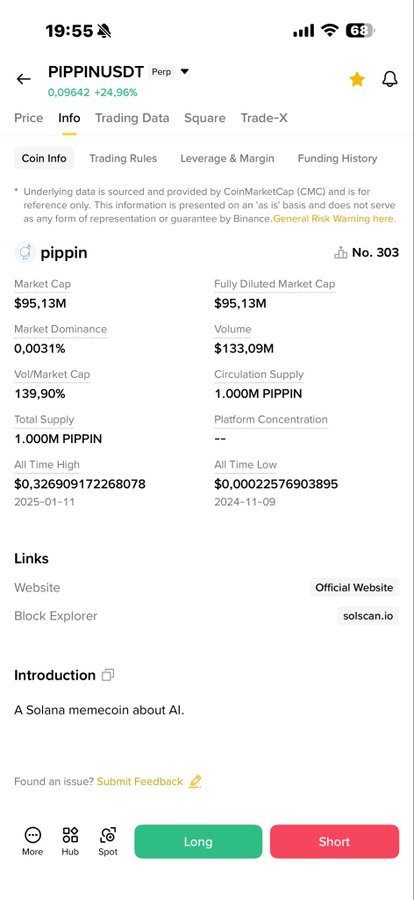ferymaulana08's tweet image. #Pippin 6x from first call

marketcap pumped from $16m to $95m

next pump maybe #Avaai  , #Swarms and #Griffain

ai agent unlock 100% token trending

Join us➡️
t.me/+N6fjuJXF10QyZ……

#LaVozArgentina #helevier #OlympiacosBC #السويداء #كاريزما5 #LingOrm #LoveIslandUK
