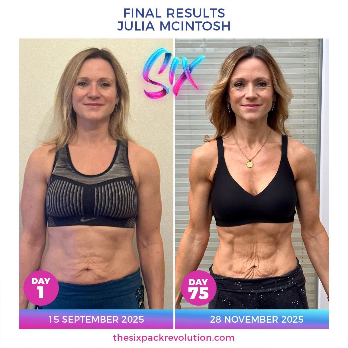 The Six Pack Revolution (@6PackRevolution) / Posts / X