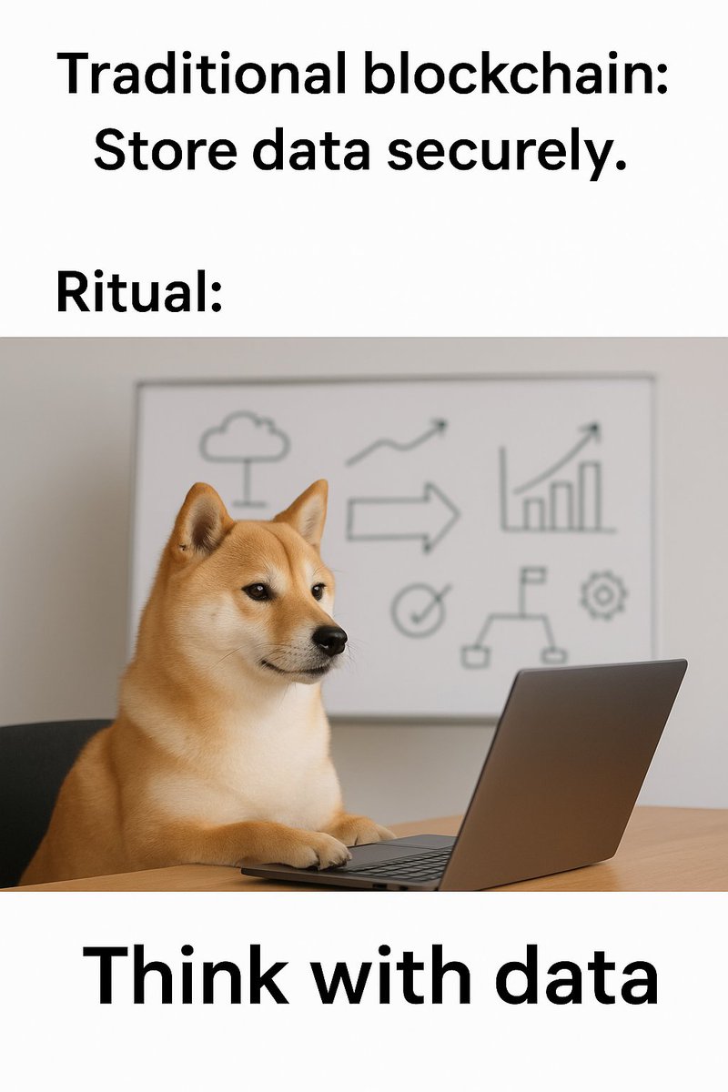 Chukwukace66935's tweet photo. @ritualnet is turning blockchains into AI native platforms not just storing data, but thinking with it. Smart contracts that can reason, apps that adapt, and AI that lives on-chain. This isn’t an add on. it’s a new compute layer for the internet. #AI #Crypto #Web3 #Ritual #Kaito https://t.co/sit7m7ezWv
