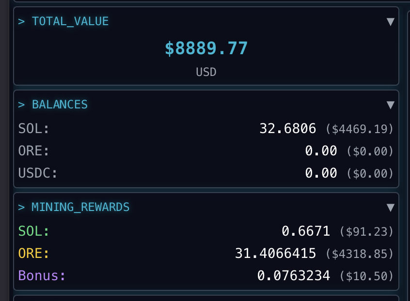 zedge_ore's tweet image. Love waking up to check my new mining wallet courtesy of @nftimm ... so far doing much better than my main wallet with 31.32 $ORE mined at a cost of 32.8 $SOL. I am currently 25 block mining when EV is &amp;gt;20% at 0.75 $SOL per block... was 0.5 but bumped it higher after seeing the…