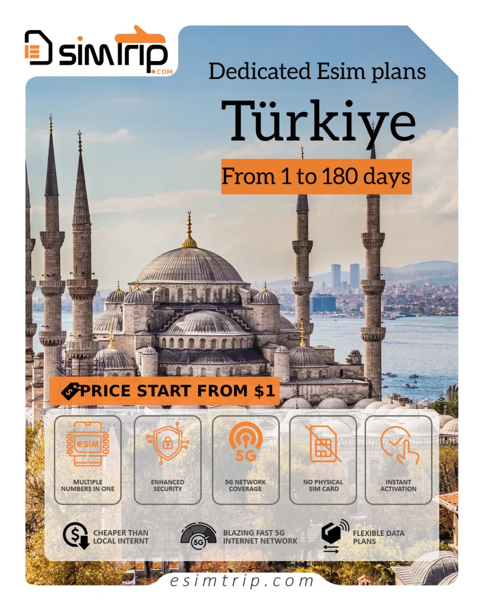 TripEsim's tweet photo. Our Packages Covers All Europe https://t.co/2uQh6ddbJ1