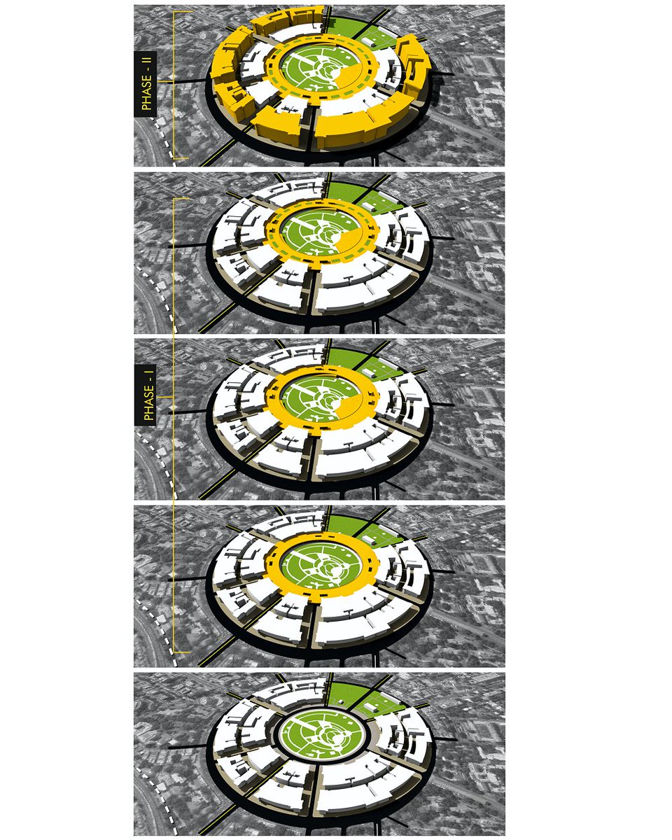 unixyzglobal's tweet image. 5/ Heritage low-rise structures are preserved while new built-forms expand capacity along the outer ring.