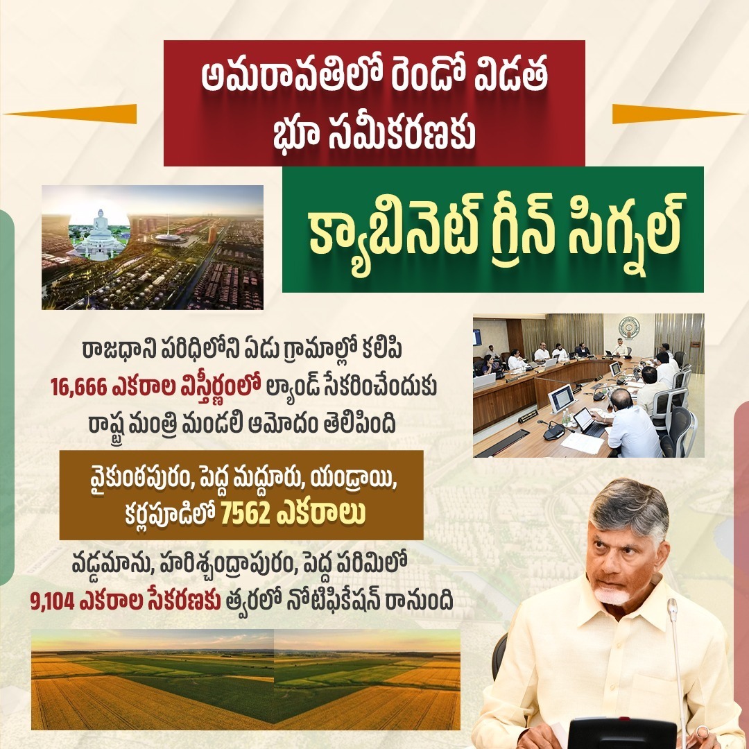 bosesavili's tweet image. 1.అమరావతిలో రెండో విడత భూ సమీకరణకు క్యాబినెట్ గ్రీన్ సిగ్నల్

2.ఇక పట్టణాల్లోప్రకటనలకు కొత్త విధానం

3.రూ. 25 వేల కోట్ల పెట్టుబడులకు ఎస్ఐపీబీ ఆమోదం

#IdhiManchiPrabhutvam
#ChandrababuNaidu
#iTDPForTDP