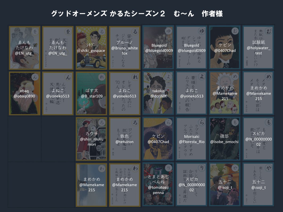 gomkaruta's tweet photo. シーズン２の作者様はこちら！ https://t.co/VVosXL4lJT