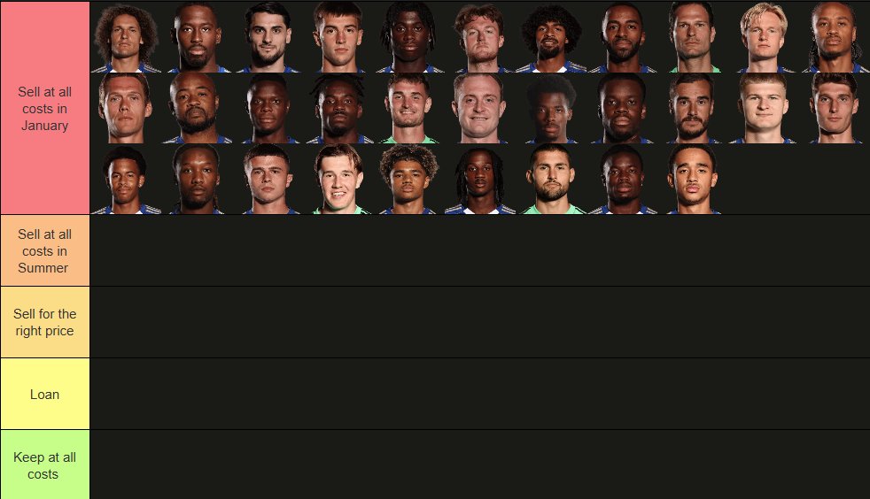 OKOLI_SZN's tweet image. I&apos;ve changed my mind... Sell the entire fucking lot.

Club is dead. FUCK OFF KP
#LCFC