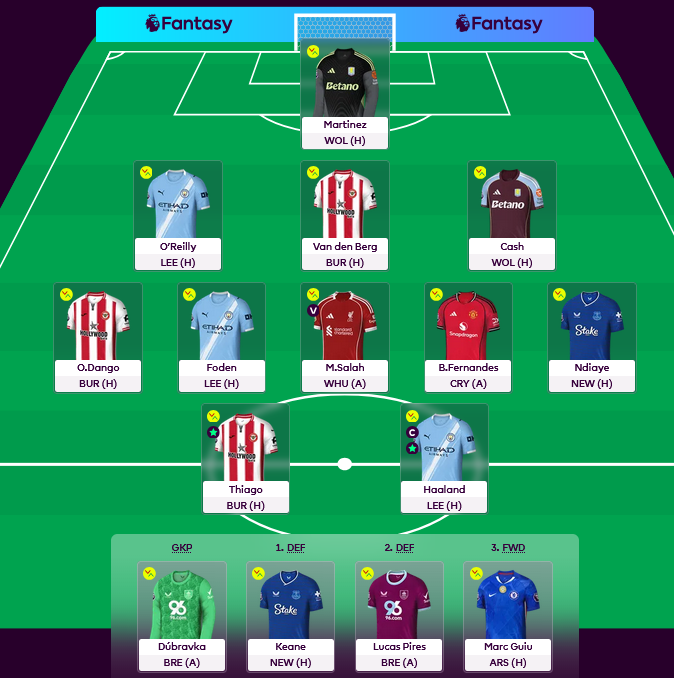 f_analytic's tweet image. GW 13 FH Special
C Haaland
OR 0.24M 

GL ALL!