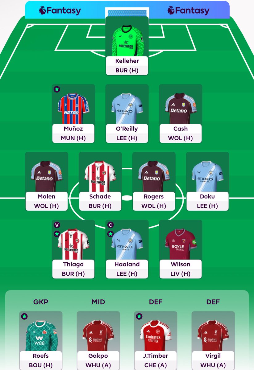 King's School Magazine 2023 - 2024 by King's College School - Issuu, image size:823x1200