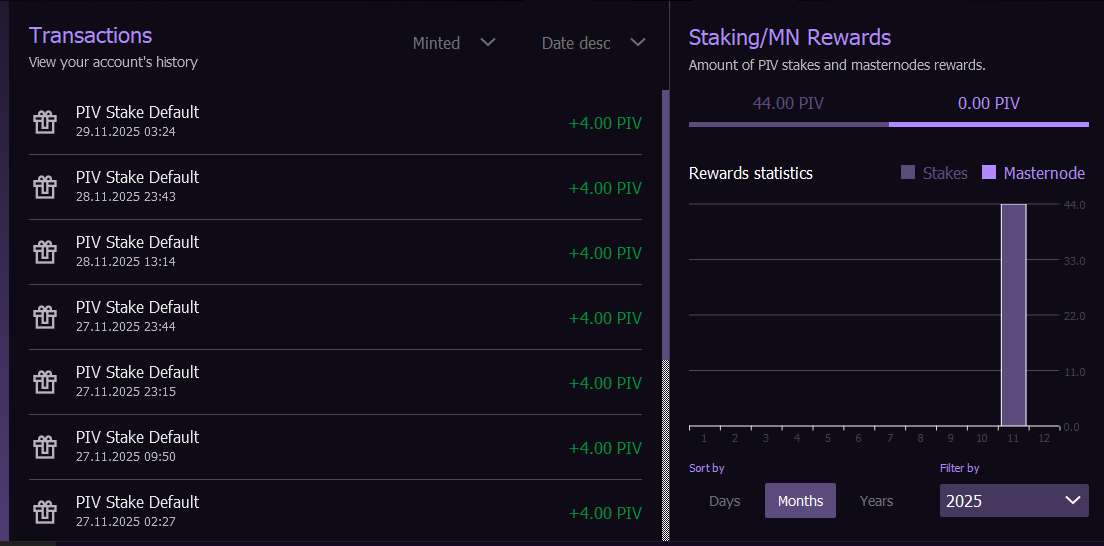 AztecGoldHero's tweet image. If you hold 10,000 #pivx in your wallet, you'll earn at least $3.40 per day.

If you hold 10,000 #pivx on #Binance, they'll give you 1 pivx per day and sell the remaining 2 pivx on the market. You might be wondering why your coin's price keeps falling.

They do this for all coins