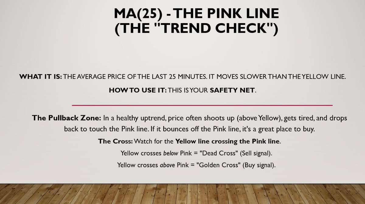 spx1313972's tweet image. MA(25) - The Pink Line (The &quot;Trend Check&quot;)🚦📈📉
#MovingAverages #TechnicalAnalysis #TradingIndicators #CryptoMarket #Crypto