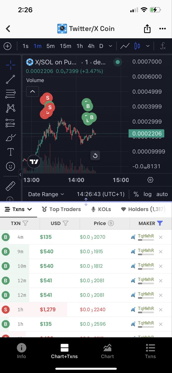 Ola84Nik's tweet photo. When the top threader of a coin buy back’s in, you know it’s something 🔥 https://t.co/oI0WMZZvb6