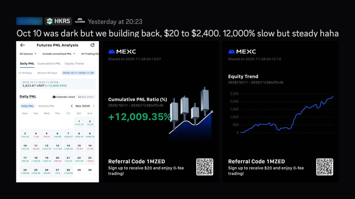 TheChartHackers's tweet image. Building back.