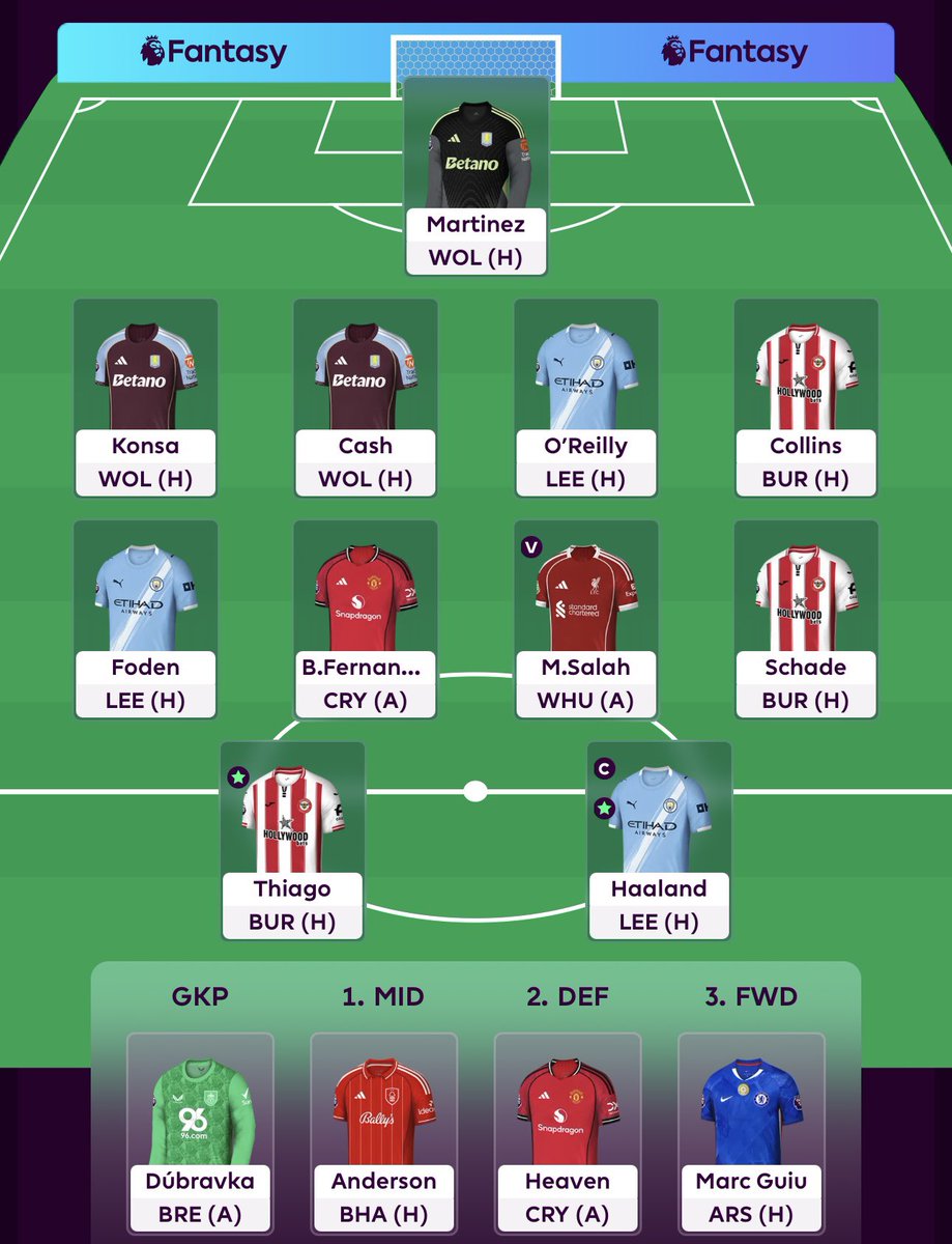 AbuBakar Siddiq tweet media