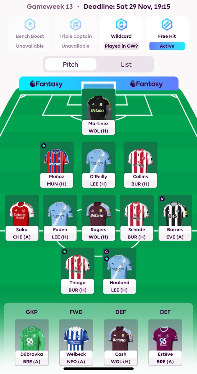 #FPL Circle tweet media