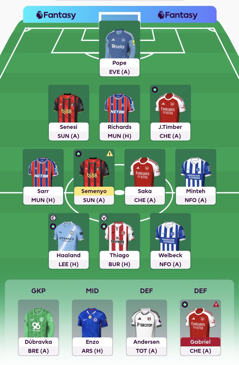 SaintsNeil's tweet image. ⚽️ FPL Squad for GW13🔒

♻️ Calvert-Lewin 👉🏻 Welbeck
🥊 0
🧢 Haaland
🌎 OR: 2,208,295
🏦 £0.2m
🍟 Triple Captain

I always planned on transferring out DCL this GW.

I’m happy keeping Gabriel, and rolling the other transfer.

#FPL #PlayItYourWay