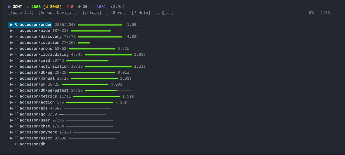 struggler_rick's tweet image. Built TUI for running Golang tests. Useful when you have thousands of tests running in parallel. Vibe coded with Claude Code. 

Try it out! github.com/rickchristie/g…