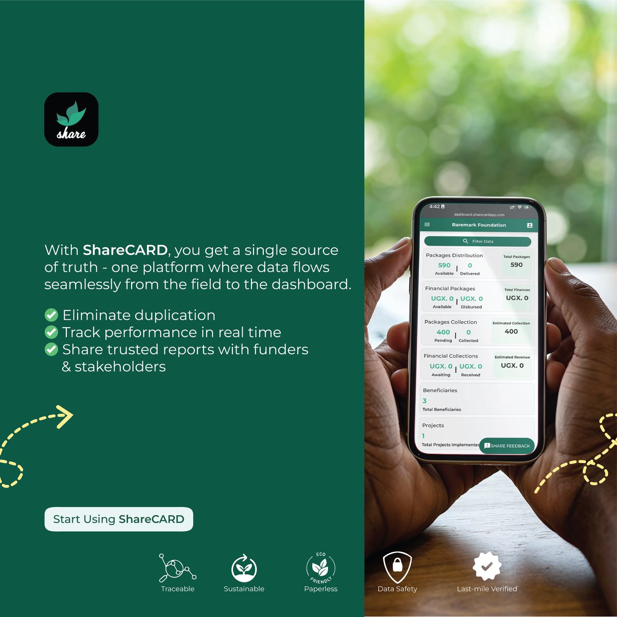 sharecard_app's tweet image. ✅ Trusted reports for funders
Break the silos. Strengthen your impact.
#DataSilos #OneSourceOfTruth #AgriTech #Efficiency