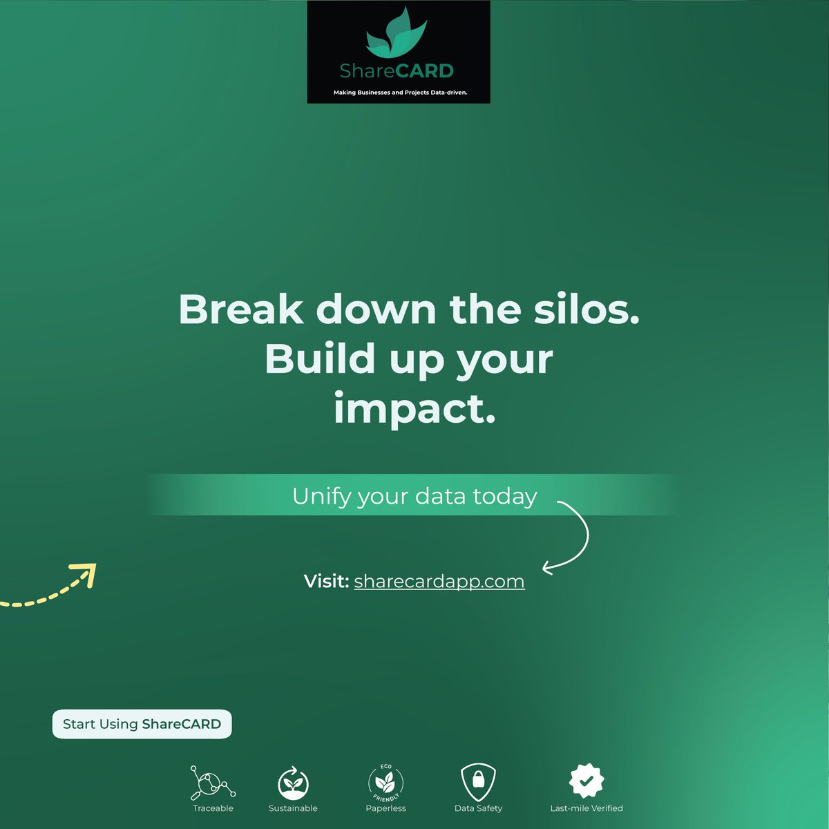 sharecard_app's tweet image. ✅ Trusted reports for funders
Break the silos. Strengthen your impact.
#DataSilos #OneSourceOfTruth #AgriTech #Efficiency