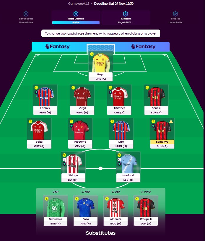 AdibHasanFPL's tweet photo. Avoided freehit at the end.

As always, found a new way to hurt my rank!

Tc active!!!! Enzo and Schade brace loaaading!!!!

Best of luck freehitters! https://t.co/L0xxAN6W69