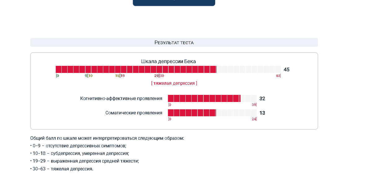 с каждым днём всё хуже и хуже.
вчера поймала себя на рассуждениях о том, что, в принципе, неплохо бы и застрелиться...
хуже уже не будет🤦‍♀️