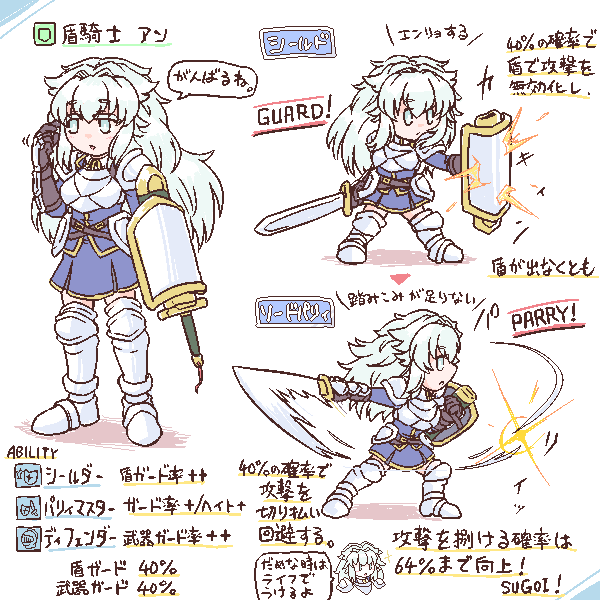 [盾ガード率][武器ガード率][回避率]みたいな別個判定する防御要素を盛ってカチカチにできるシステムが好きという話。真マッハオープンゲットみたいな気分になれる。 